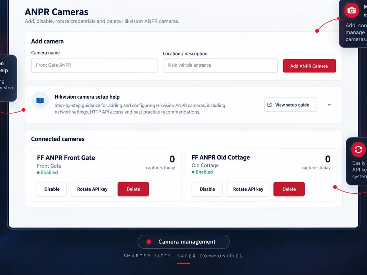 Ruby ANPR camera management product showcase