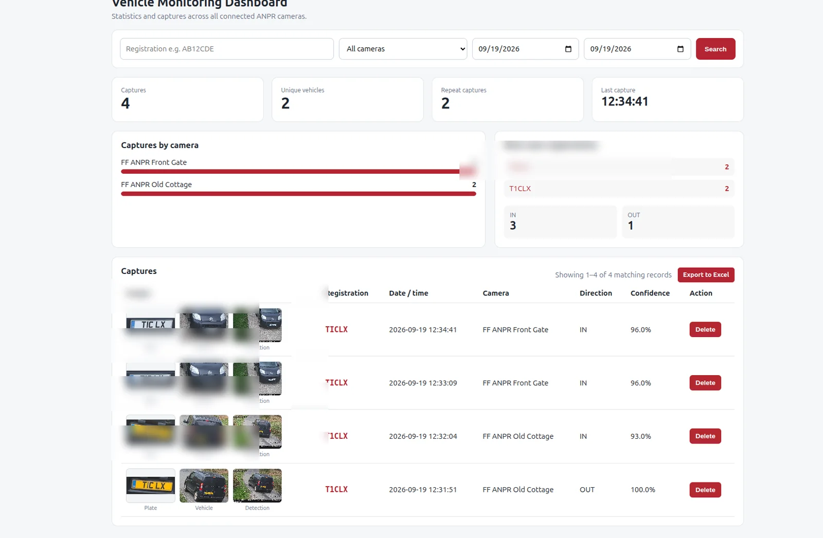 Ruby ANPR vehicle monitoring dashboard with plate, vehicle and detection images