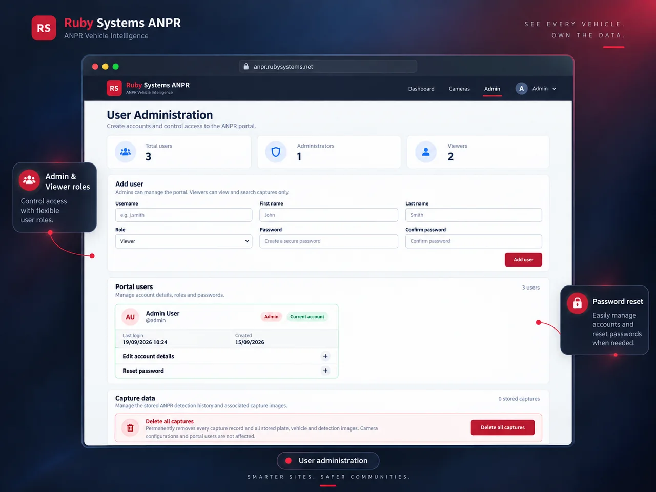 Ruby ANPR user administration product showcase